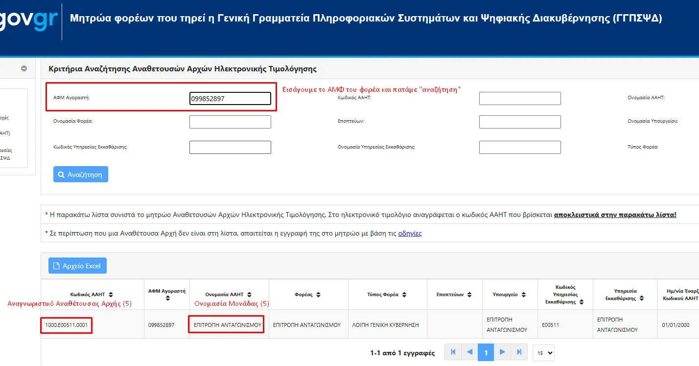 Αναζήτηση ΑΑΗΤ