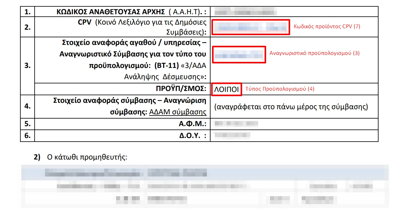 Στοιχεία σύμβασης