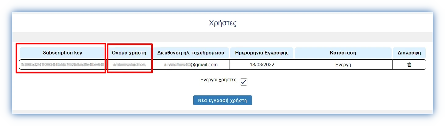 Στιγμιότυπο χρήστη myDATA με κυκλωμένα τα στοιχεία εισόδου