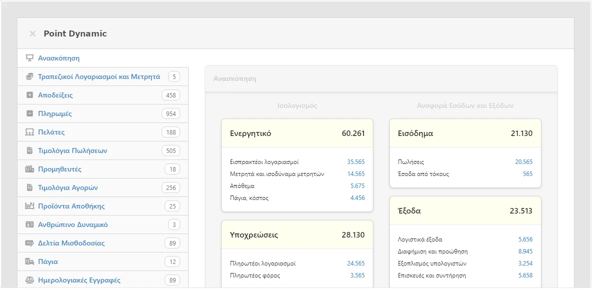 Στιγμιότυπο της σελίδας ανασκόπησης του προγράμματος