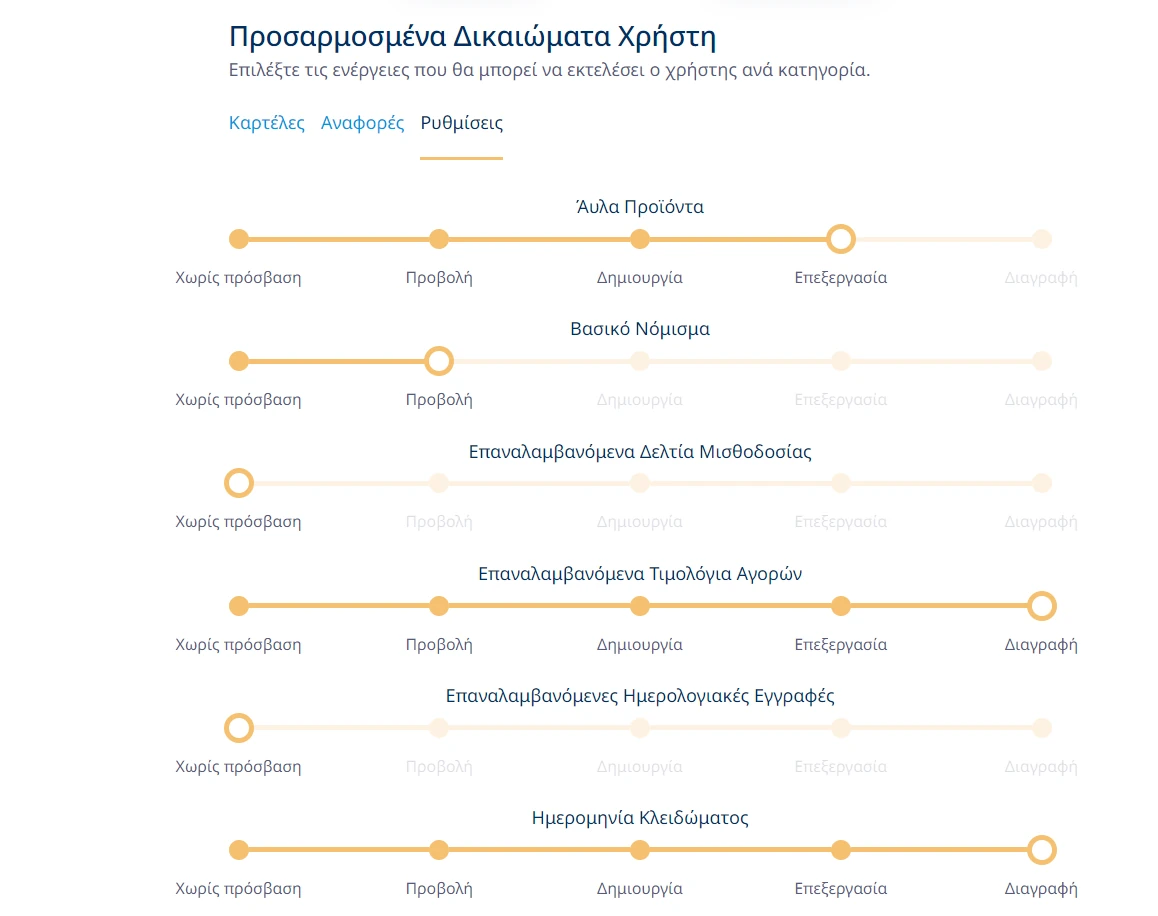 Στιγμιότυπο από τη διαχείριση δικαιωμάτων για ρυθμίσεις