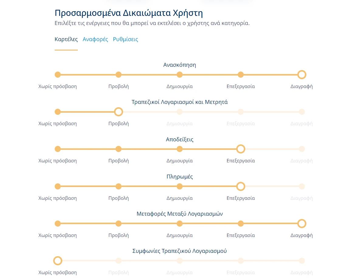 Στιγμιότυπο από τη διαχείριση δικαιωμάτων για καρτέλες